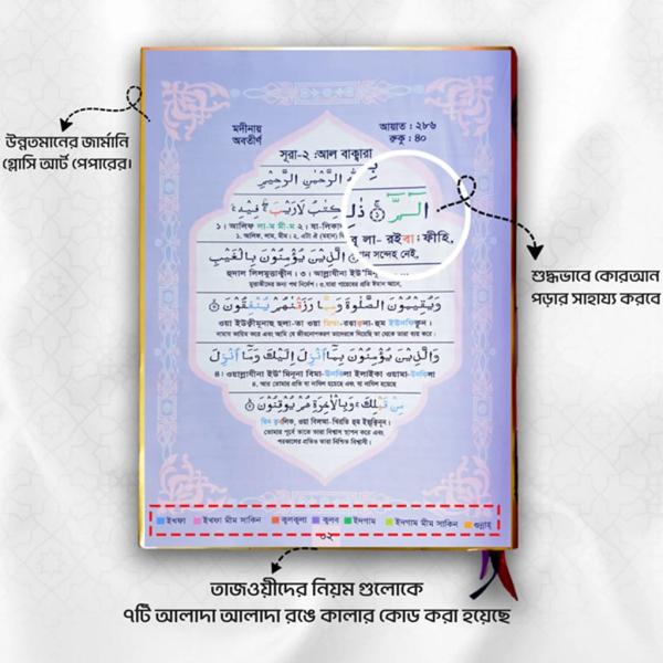 Quran Sharif